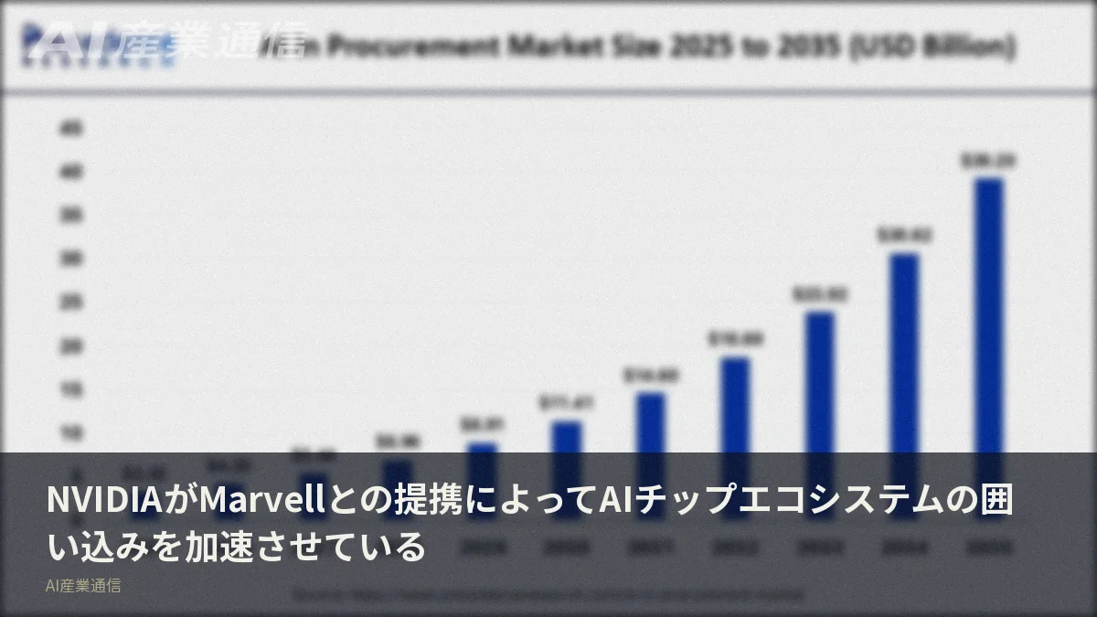 NVIDIAがMarvellとの提携によってAIチップエコシステムの囲い込みを加速させている