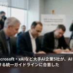 AI事前審査、何を見ているのか——Google・Microsoft・xAIも合意で5社出揃う