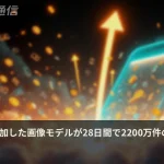 Geminiが画像モデルを追加した28日間で2200万件——数字が示すAIの転換点