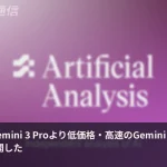 速くて安くてProより高性能、GoogleのGemini 3.5 Flashが国内でも即日使える
