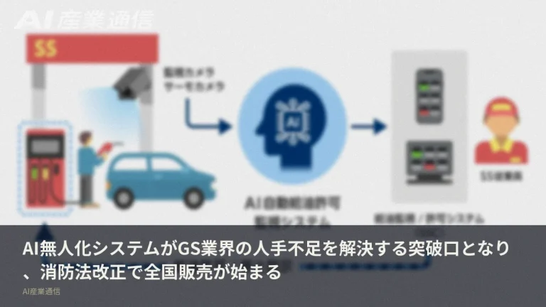 求人倍率6倍超のGS業界、AIが無人化の突破口に　消防法改正から全国販売まで