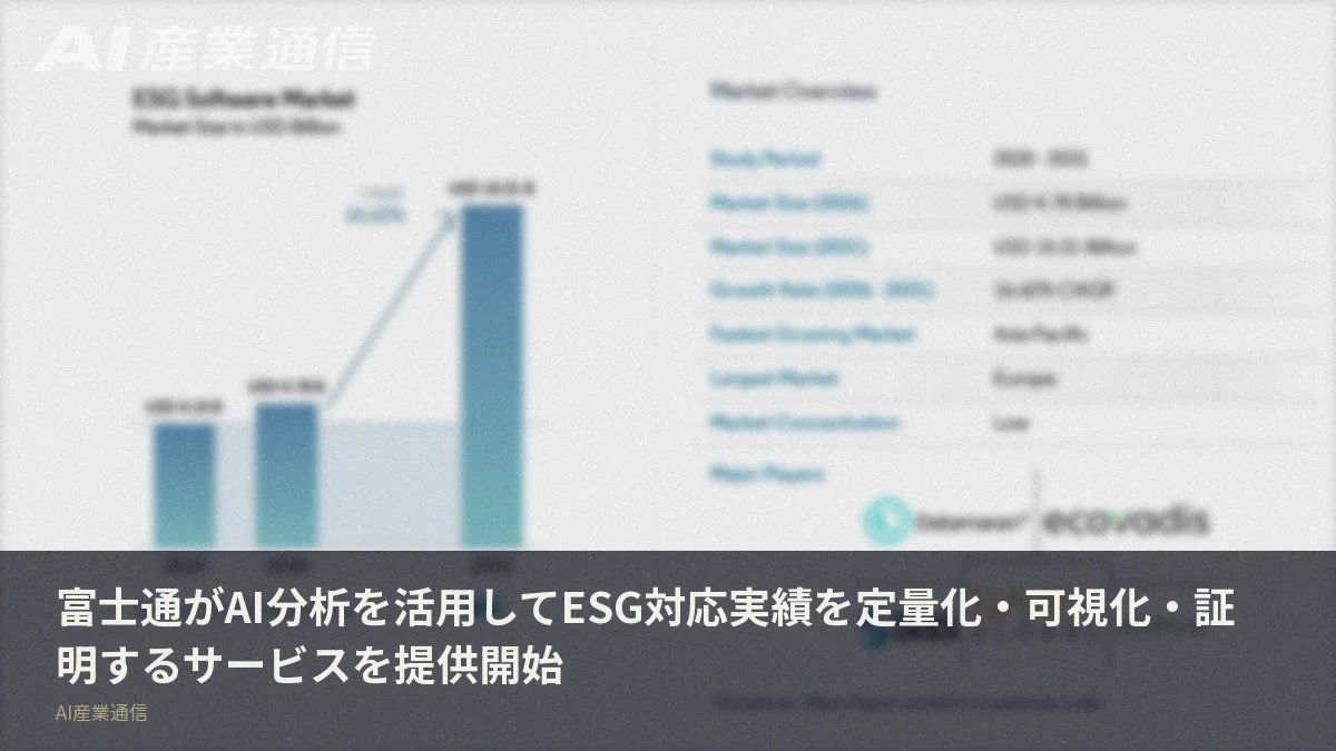富士通がAI分析を活用してESG対応実績を定量化・可視化・証明するサービスを提供開始