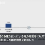 AIが詰まらせた電力網、蓄電池が突破口に　政府が国家戦略を刷新