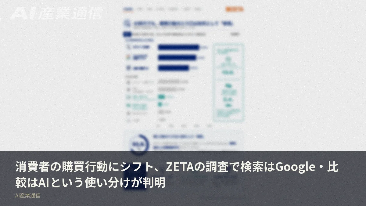 消費者の購買行動にシフト、ZETAの調査で検索はGoogle・比較はAIという使い分けが判明